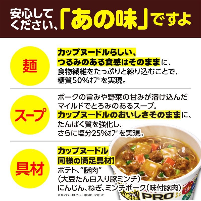 Amazon.co.jp: カップヌードルPRO 高たんぱく＆低糖質さらに塩分控えめ